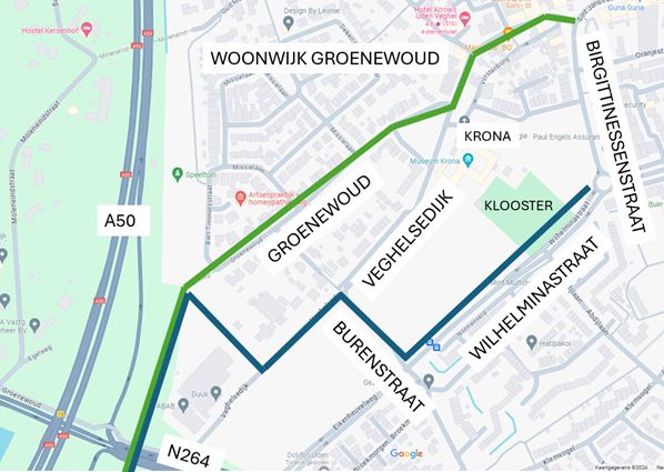 Groene en blauwe route doorgaand fietspad