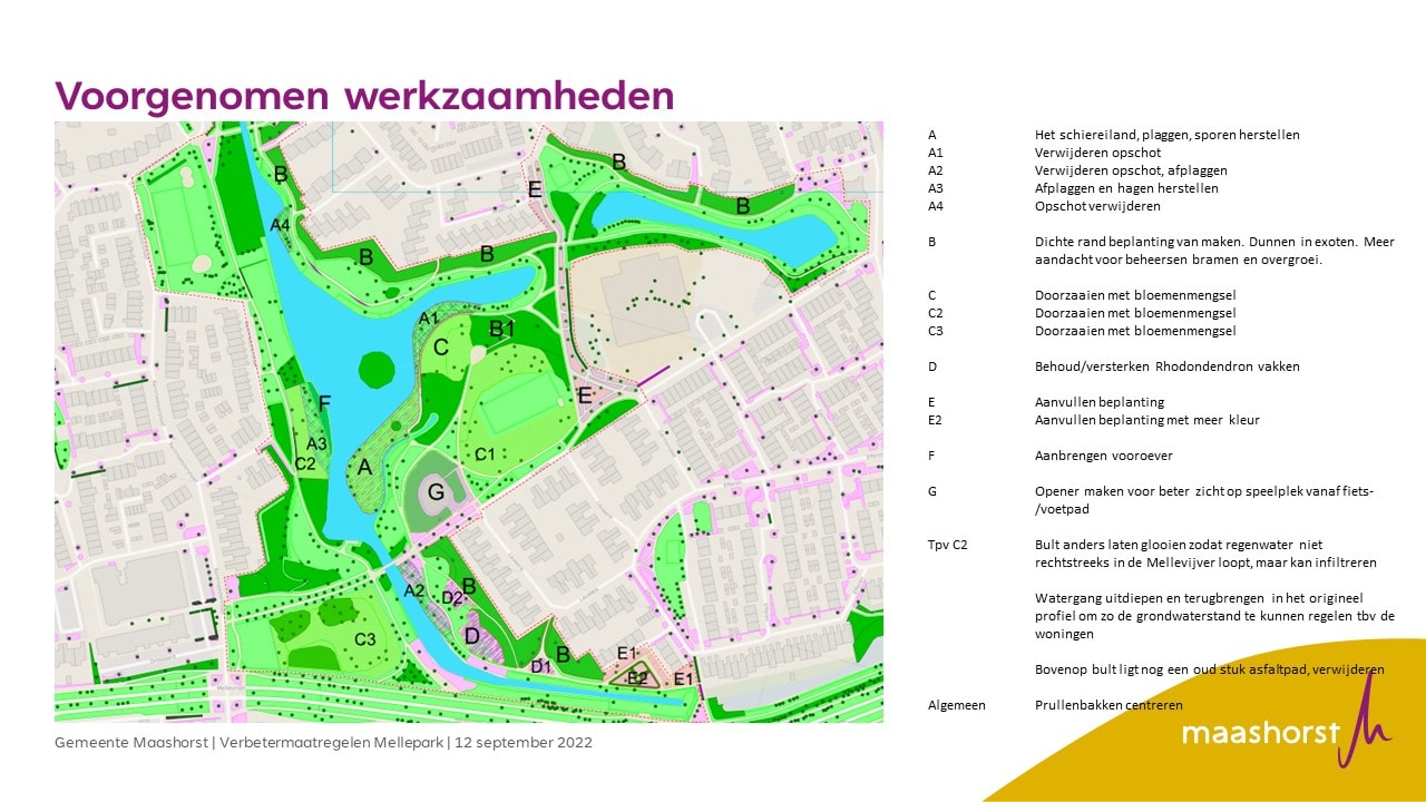 Overzicht van werkzaamheden in het Mellepark